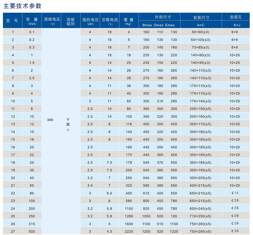 a3cdf991437d00de1cf56db0840cb758_1-1Q001210920507.jpg